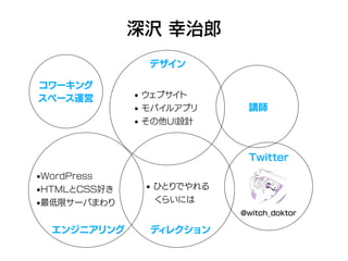 カスタムフィールド製造業の光と闇――非プログラマはWordPressとどうつきあっていくか