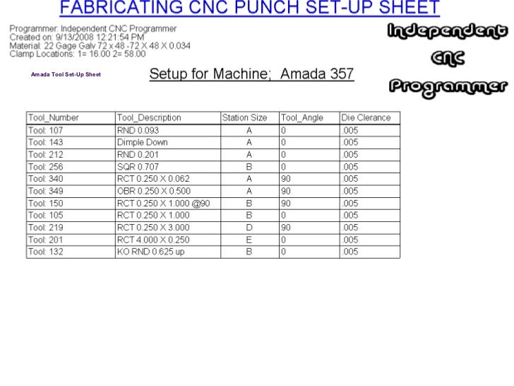 independent cnc programmer cnc set up sheets