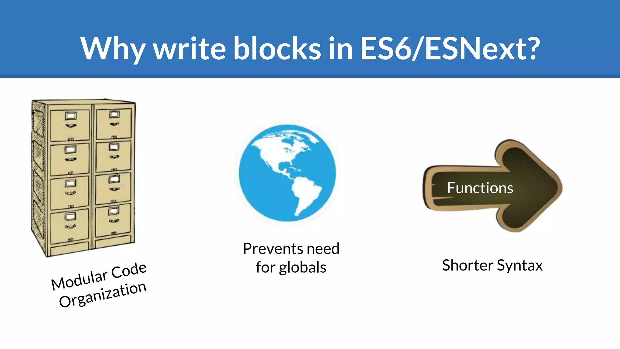 Why write blocks in ES6/ESNext?
Prevents need
for globals Shorter Syntax
Functions
 