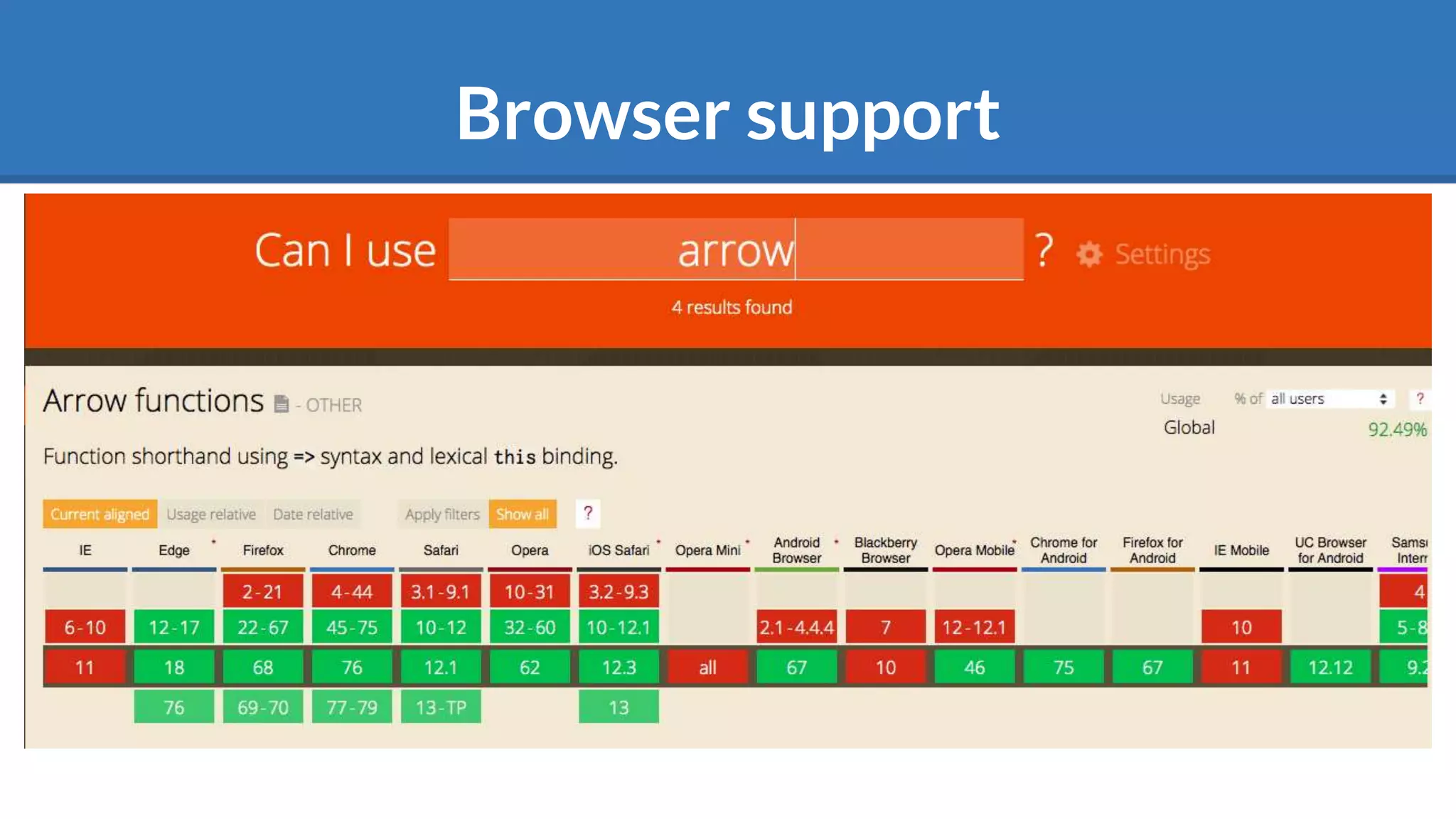Browser support
 