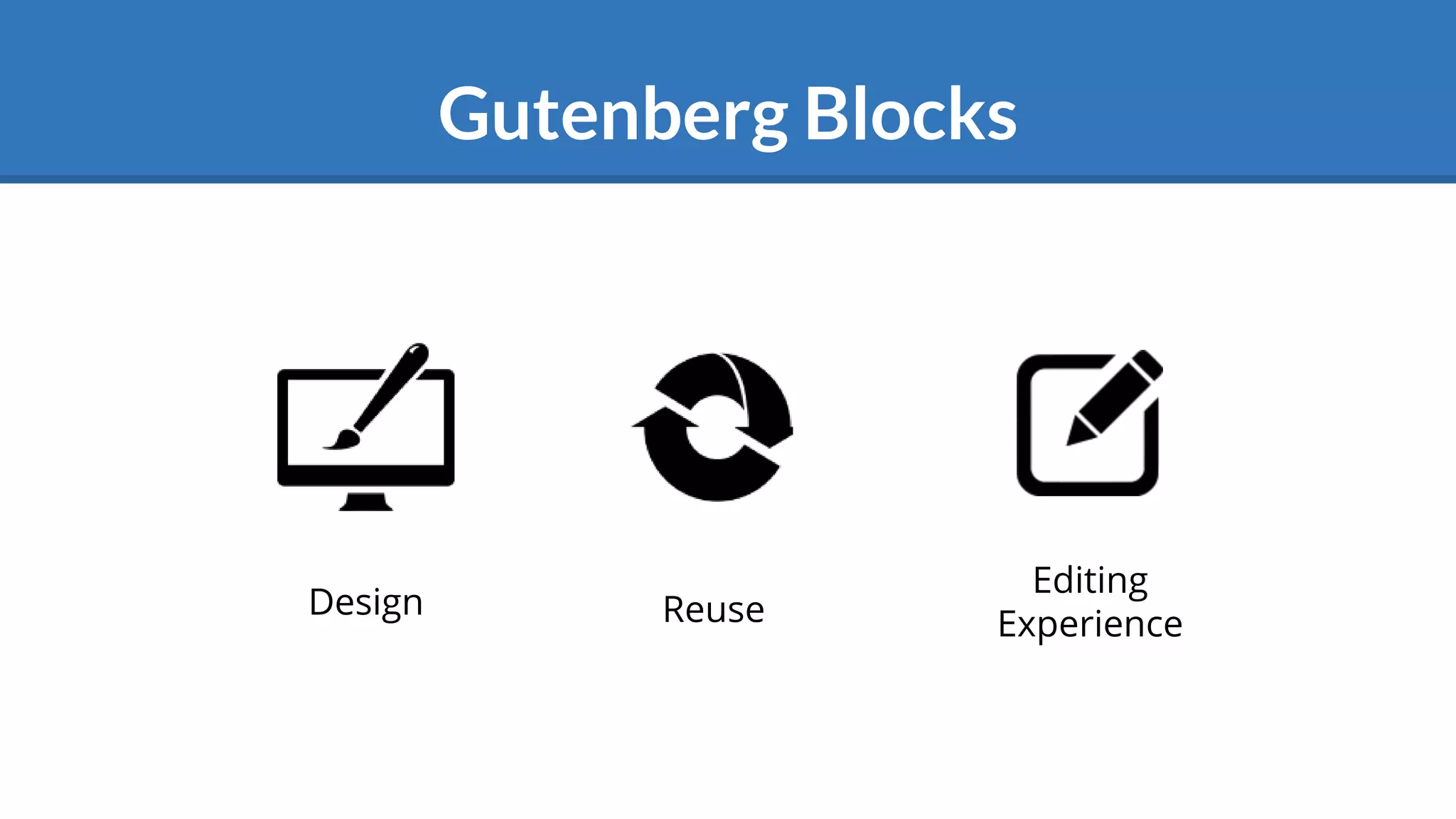 Gutenberg Blocks
Design Reuse
Editing
Experience
 