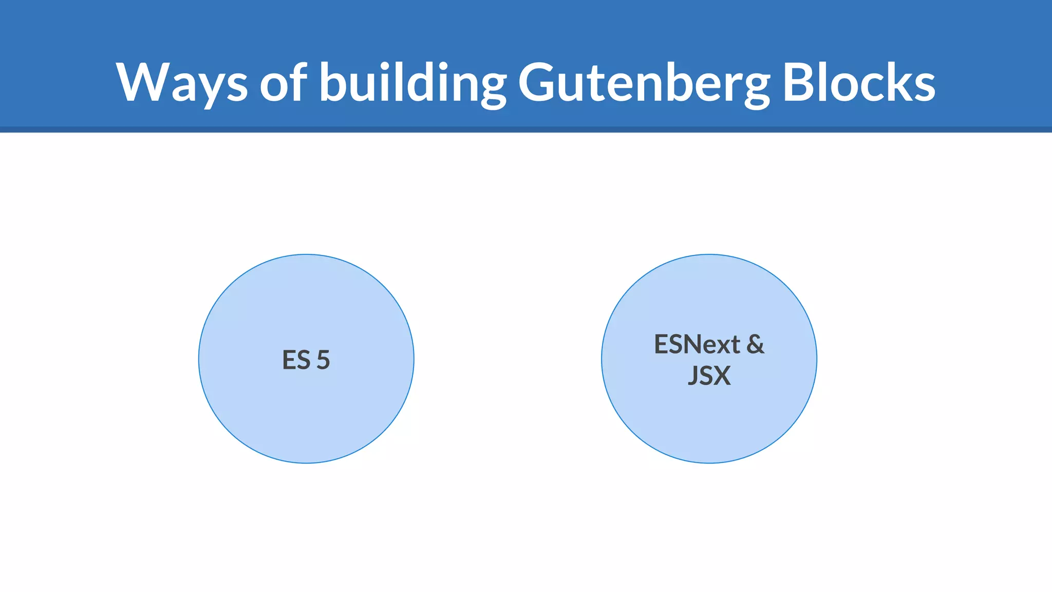 Ways of building Gutenberg Blocks
ES 5
ESNext &
JSX
 