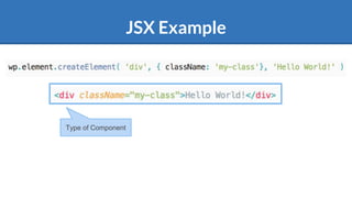 JSX Example
Type of Component
 