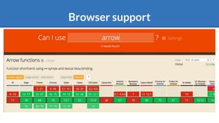Browser support
 