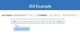 JSX Example
Type of Component
Lowercase letter: Built in component
Capitalized: React Component
 