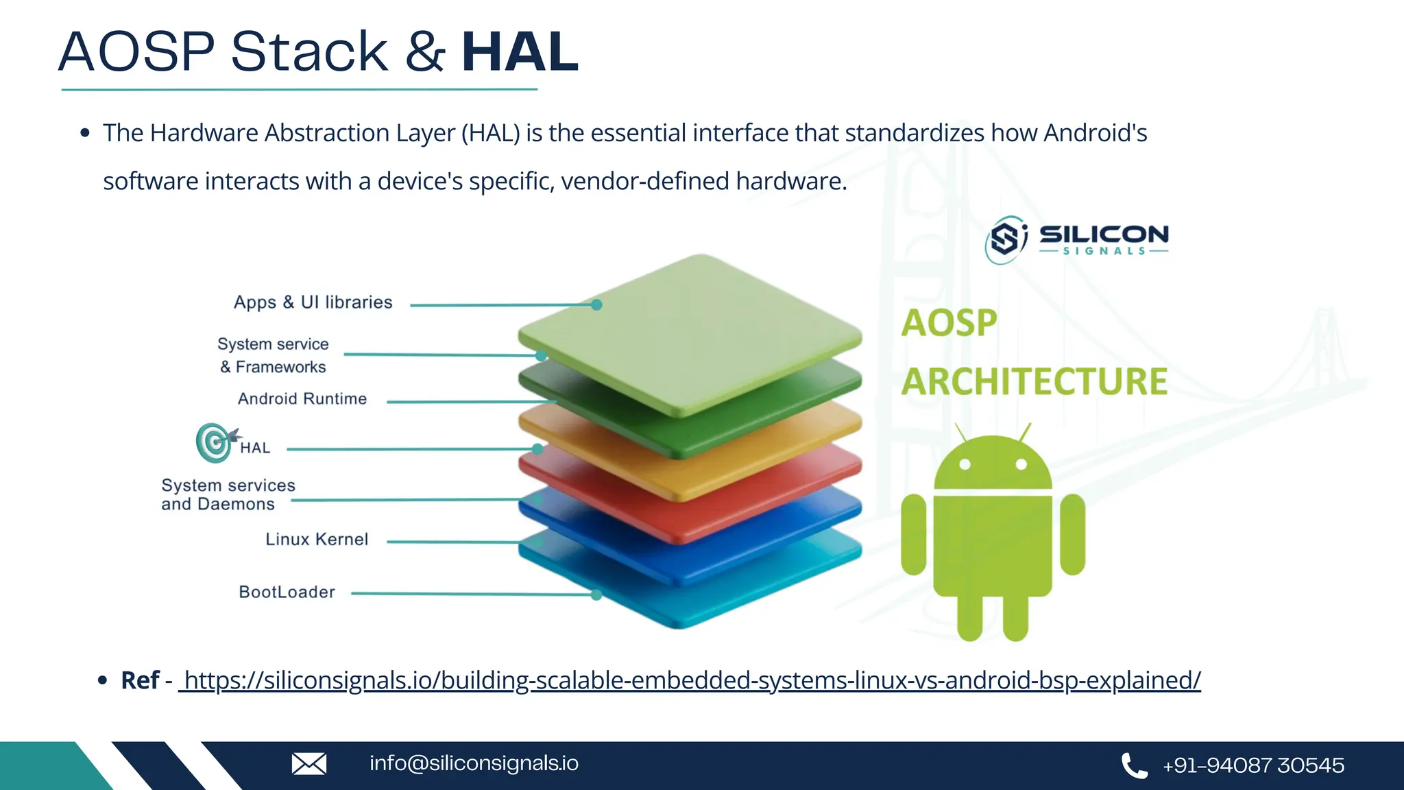 AOSP Stack & HAL
Ref - https://siliconsignals.io/building-scalable-embedded-systems-linux-vs-android-bsp-explained/
The Hardware Abstraction Layer (HAL) is the essential interface that standardizes how Android's
software interacts with a device's specific, vendor-defined hardware.
+91-94087 30545
info@siliconsignals.io
 
