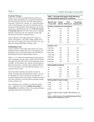 Custom Combining Rates Custom hiring vs. individual buying of combines | PDF