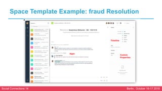 Social Connections 14 Berlin, October 16-17 2018
Space Template Example: fraud Resolution
 