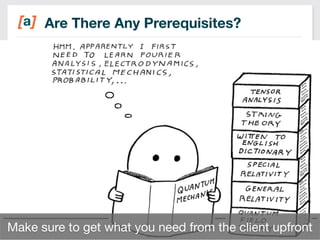 Are There Any Prerequisites? 
19 
Image 
idea…team 
on 
same 
page 
Make sure to get what you need from the client upfront 
 