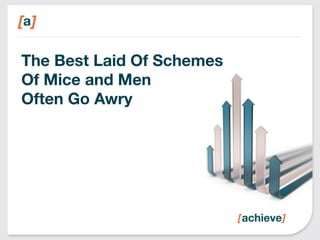 The Best Laid Of Schemes 
Of Mice and Men 
Often Go Awry 
 