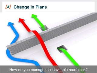 Change in Plans 
28 
Image 
idea: 
How do you manage the inevitable roadblock? 
 