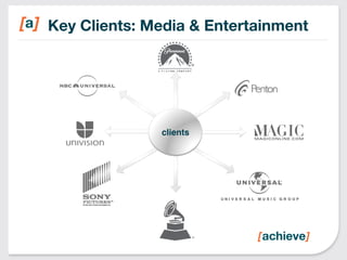 Key Clients: Media & Entertainment 
clients! 
 