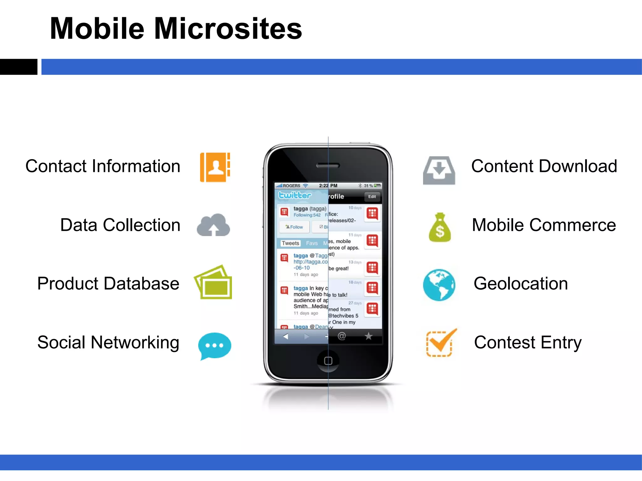 Mobile Microsites



Contact Information   Content Download


    Data Collection   Mobile Commerce


 Product Database     Geolocation


 Social Networking    Contest Entry
 