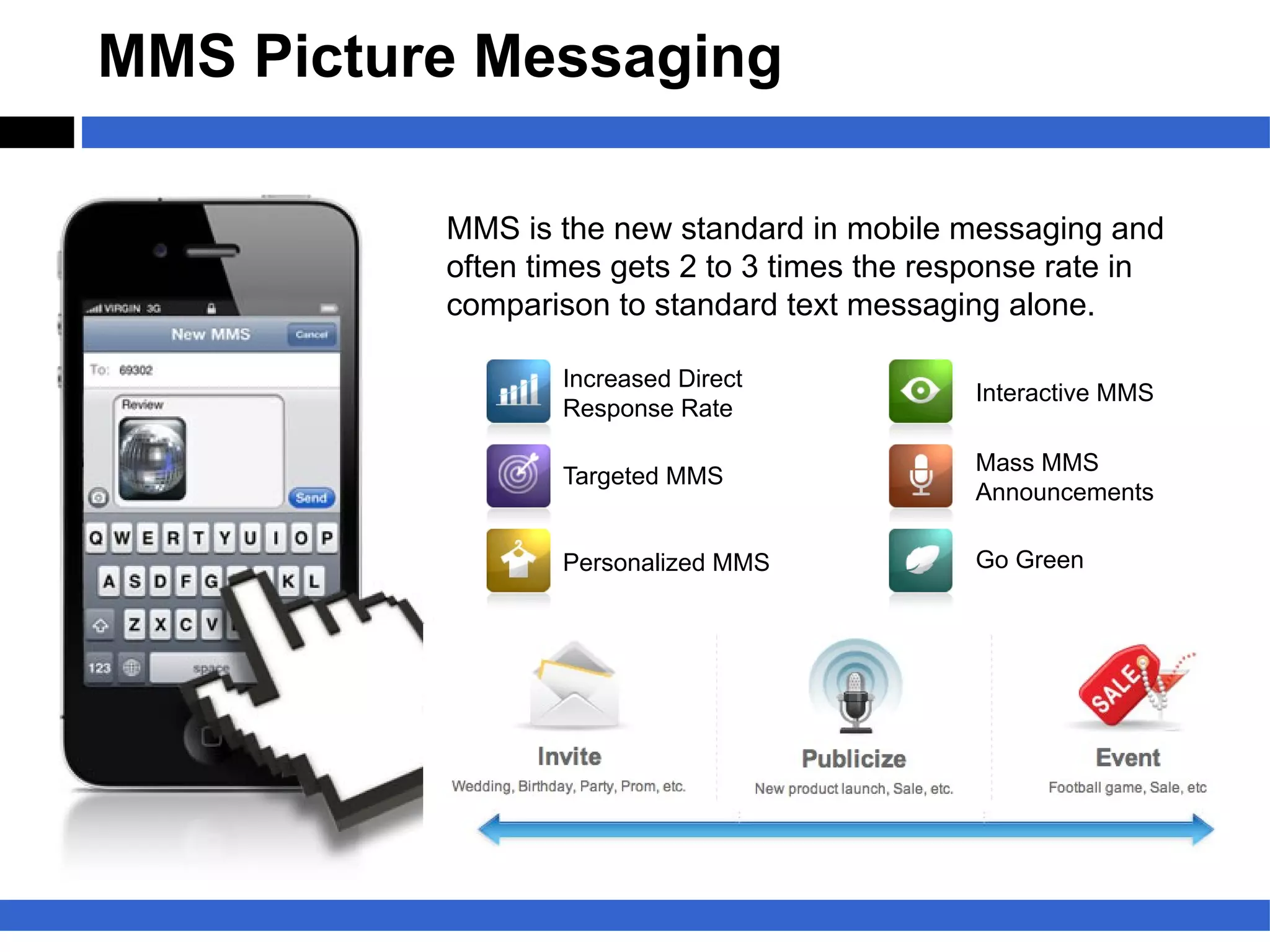 MMS Picture Messaging

          MMS is the new standard in mobile messaging and
          often times gets 2 to 3 times the response rate in
          comparison to standard text messaging alone.

                  Increased Direct
                                              Interactive MMS
                  Response Rate

                                              Mass MMS
                  Targeted MMS
                                              Announcements

                  Personalized MMS            Go Green
 
