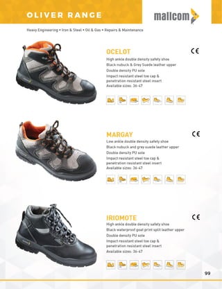 Mallcom Private Label Brochure