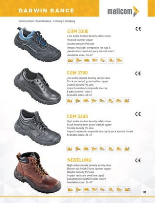 Mallcom Private Label Brochure