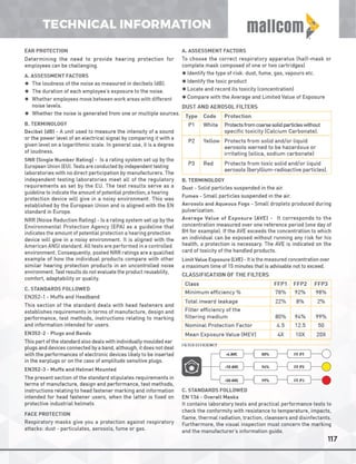 Mallcom Private Label Brochure