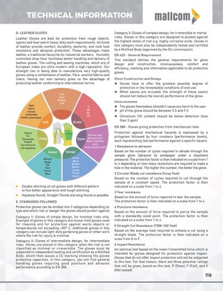 Mallcom Private Label Brochure