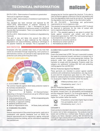 Mallcom Private Label Brochure