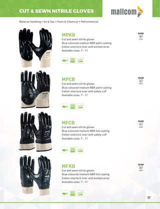 Mallcom Private Label Brochure