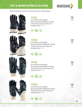 Mallcom Private Label Brochure