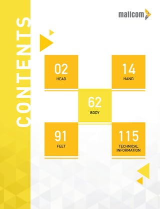 Mallcom Private Label Brochure