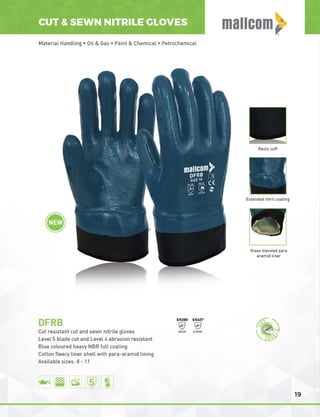 Mallcom Private Label Brochure