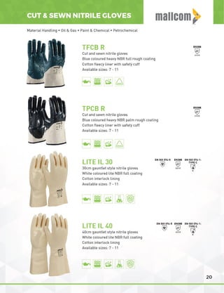 Mallcom Private Label Brochure