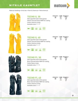 Mallcom Private Label Brochure