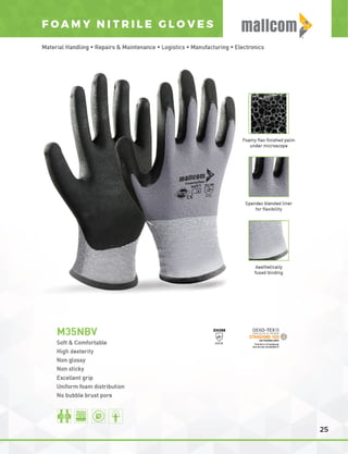 Mallcom Private Label Brochure