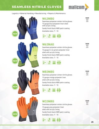 Mallcom Private Label Brochure