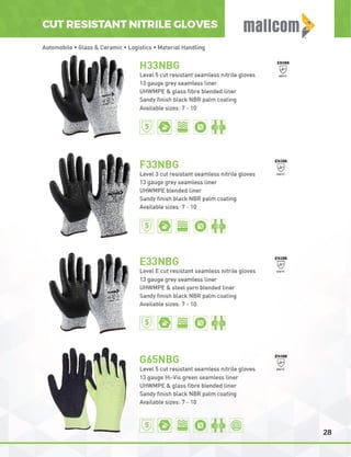 Mallcom Private Label Brochure