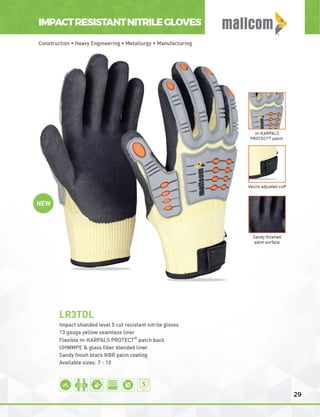 Mallcom Private Label Brochure