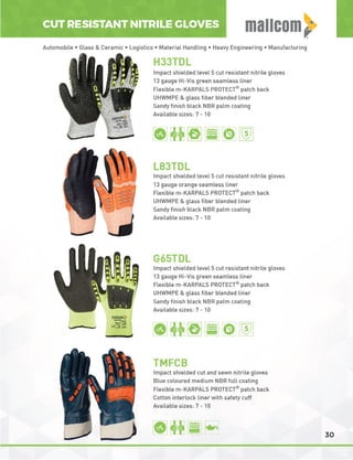 Mallcom Private Label Brochure