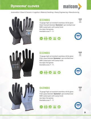 Mallcom Private Label Brochure