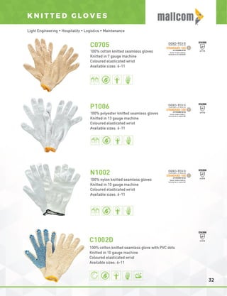 Mallcom Private Label Brochure