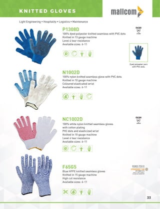 Mallcom Private Label Brochure