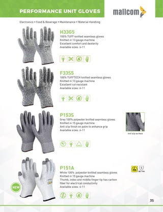 Mallcom Private Label Brochure