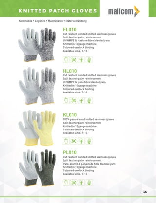 Mallcom Private Label Brochure