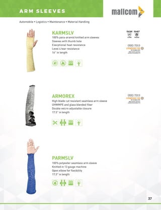 Mallcom Private Label Brochure