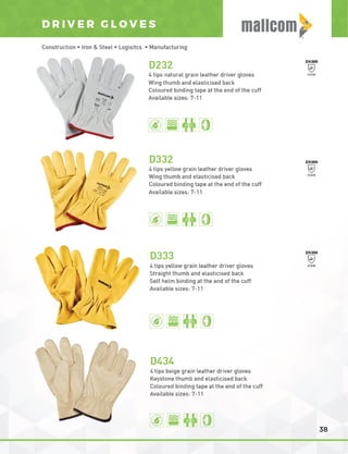 Mallcom Private Label Brochure