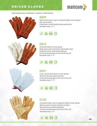 Mallcom Private Label Brochure