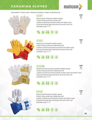 Mallcom Private Label Brochure