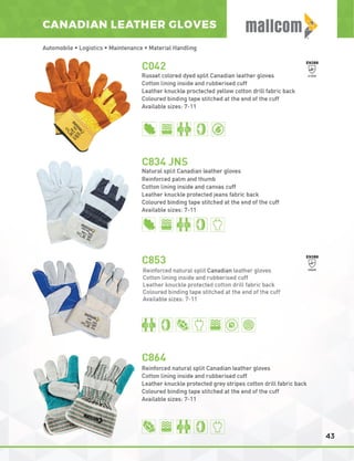 Mallcom Private Label Brochure