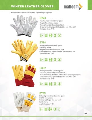 Mallcom Private Label Brochure