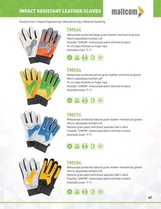 Mallcom Private Label Brochure