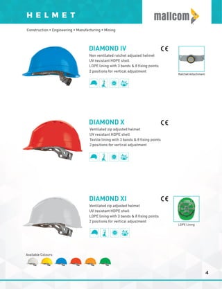 Mallcom Private Label Brochure