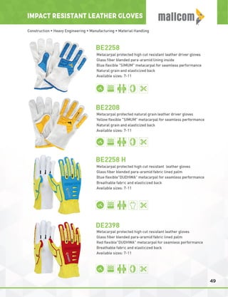 Mallcom Private Label Brochure