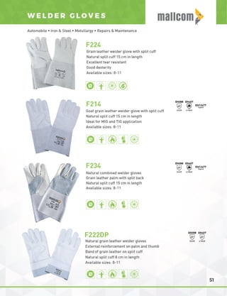 Mallcom Private Label Brochure