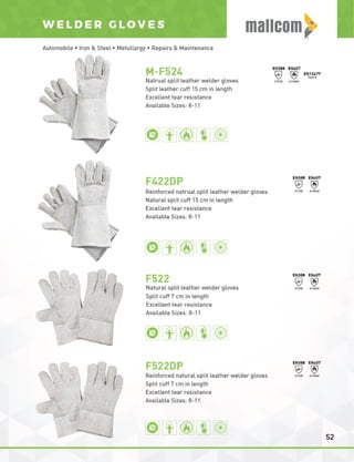 Mallcom Private Label Brochure